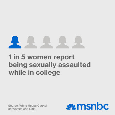 012214_assault_report